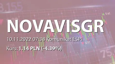 Novavis Group S.A.: Nabycie udziałów w NG PV 1 sp. z o.o., NG PV 2 sp. z o.o., NG PV 3 sp. z o.o. i NG PV 4 sp. z o.o. (2022-11-10)