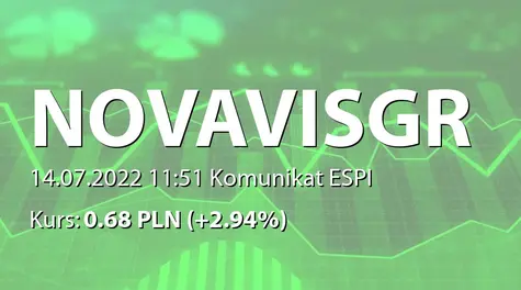 Novavis Group S.A.: NWZ - projekty uchwał: zmiany w RN (godz. zwołania 12:00) (2022-07-14)