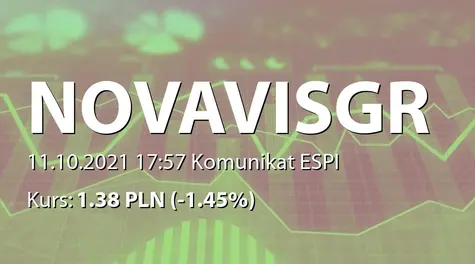 Novavis Group S.A.: Objęcie pakietu udziałów w wyniku zawiązania sp. z o.o. (2021-10-11)