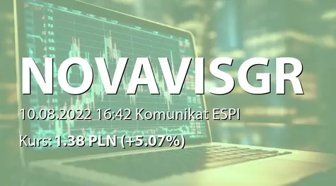 Novavis Group S.A.: Powołanie członka RN (2022-08-10)