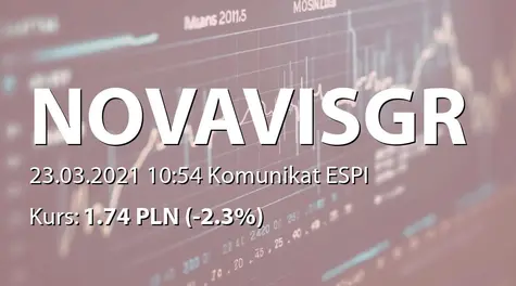 Novavis Group S.A.: Rejestracja akcji serii C2 w KDPW (2021-03-23)