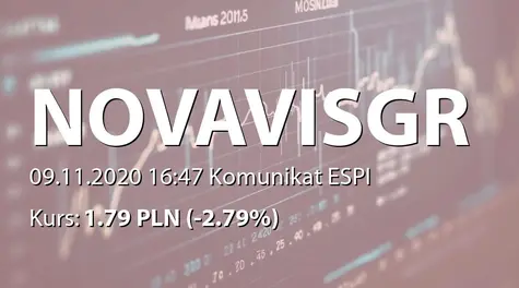 Novavis Group S.A.: Rejestracja podwyższenia kapitału w KRS (2020-11-09)