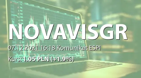 Novavis Group S.A.: Rejestracja połączenia spółki zależnej z Voolt sp. z o.o., Chata sp. z. o.o. oraz SPV Energia sp. z o.o. (2021-12-07)