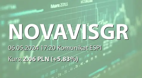 Novavis Group S.A.: Rekomendacja Zarządu ws. wypłaty dywidendy - 0,06 PLN (2024-05-06)