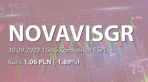 Novavis Group S.A.: SA-PSr 2022 (2022-09-30)