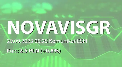 Novavis Group S.A.: SA-PSr 2023 (2023-09-29)