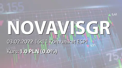 Novavis Group S.A.: SA-QS3 2021 - korekta (2022-02-03)