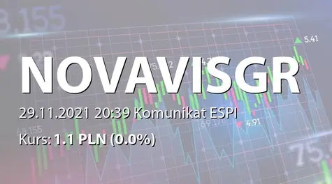 Novavis Group S.A.: SA-QSr3 2021 (2021-11-29)