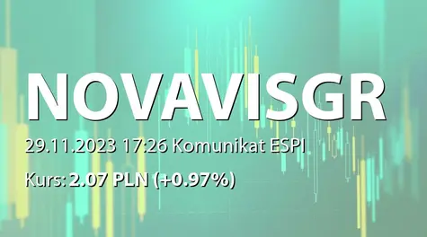 Novavis Group S.A.: SA-QSr3 2023 (2023-11-29)