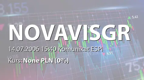 Novavis Group S.A.: Spłata pożyczki przez Fund.1 Pierwszy Narodowy Fundusz Inwestycyjny SA - 1,7 mln zł (2006-07-14)