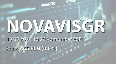 Novavis Group S.A.: Termin przekazania SA-RS 2020 (2021-05-19)