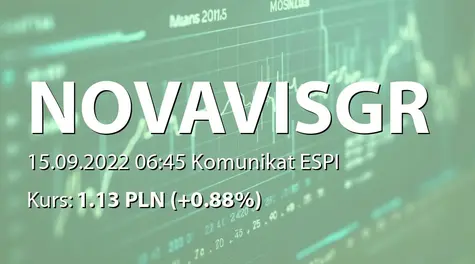 Novavis Group S.A.: Umowa z Iberdrola Renewables Polska sp. z o.o. (2022-09-15)