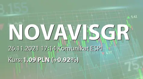 Novavis Group S.A.: Zawarcie listu intencyjnego z GreenOZE Holding Ltd (2021-11-26)