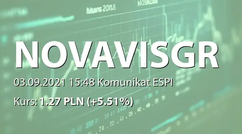 Novavis Group S.A.: Zawiązanie Paged Energy SA (2021-09-03)