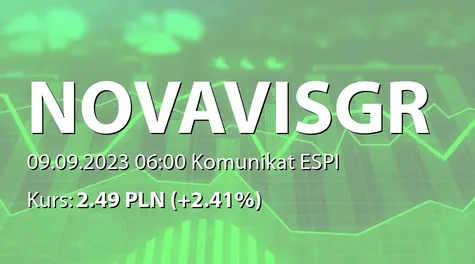 Novavis Group S.A.: Zbycie akcji przez Marshall Nordic Ltd. (2023-09-09)