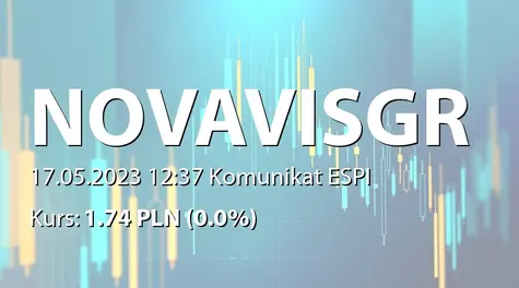 Novavis Group S.A.: ZWZ (10:00) - projekty uchwał: pokrycie straty za rok 2022, zmiany w statucie (2023-05-17)