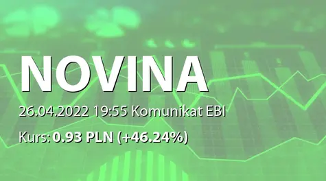 Novina S.A.: Rezygnacja Przewodnczącego RN i powołanie członka RN w drodze kooptacji (2022-04-26)