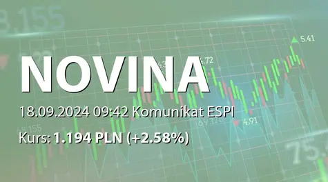 Novina S.A.: Rozpoczęcie rozmów na temat pozyskania finansowania na powiększenie rozmiaru działalności pożyczkowej (2024-09-18)