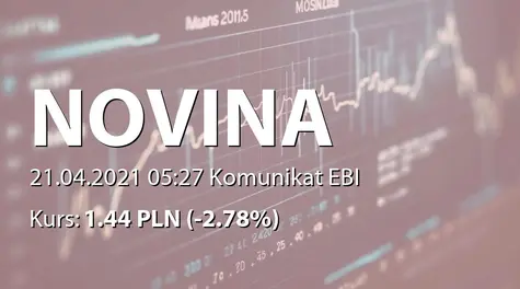 Novina S.A.: SA-Q1 2021 (2021-04-21)