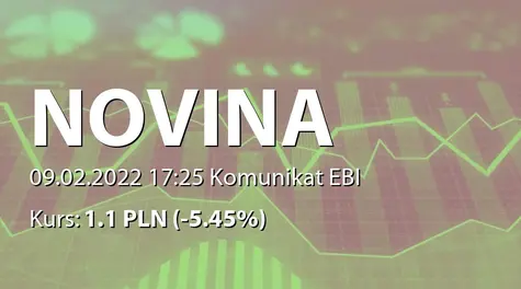 Novina S.A.: SA-R 2019  - korekta (2022-02-09)