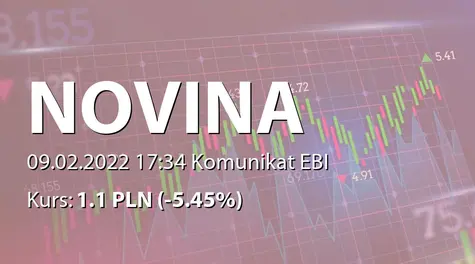 Novina S.A.: SA-R 2020 - korekta (2022-02-09)