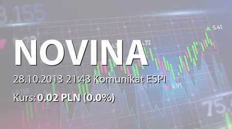 Novina S.A.: Sprzedaż akcji przez Goldwyn Ltd. (2013-10-28)