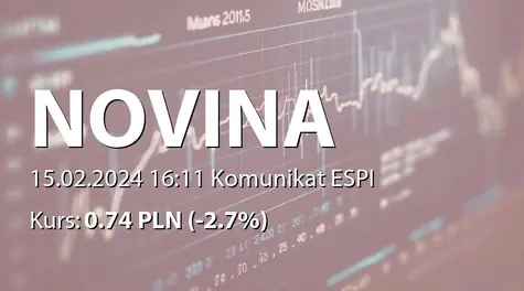 Novina S.A.: Wniosek o wprowadzenie akcji serii F do obrotu (2024-02-15)