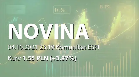 Novina S.A.: Zmiana stanu posiadania akcji przez Novina sp. z o.o. (2021-10-04)