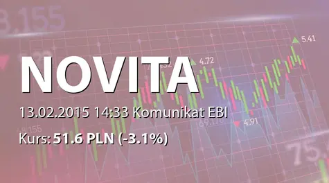 Novita S.A.: Raport o niestosowaniu wybranych zasad ładu korporacyjnego w 2015 roku (2015-02-13)