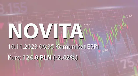 Novita S.A.: SA-Q3 2023 (2023-11-10)