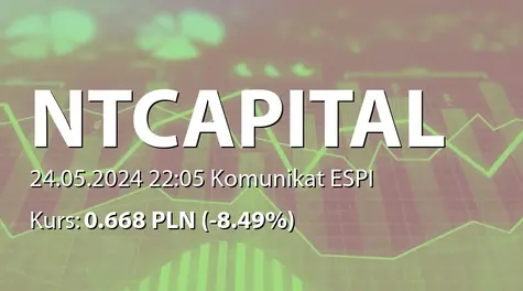 New Tech Capital S.A.: SA-R 2023 - korekta (2024-05-24)