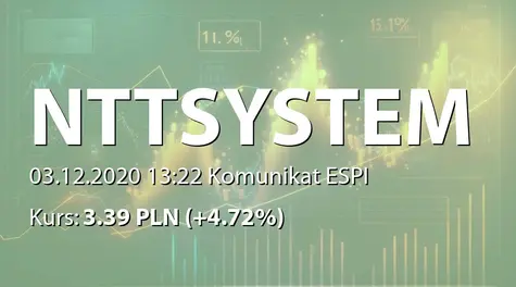 NTT System S.A.: Aneks do umowy faktoringu z Coface Poland Factoring sp. z o.o. (2020-12-03)