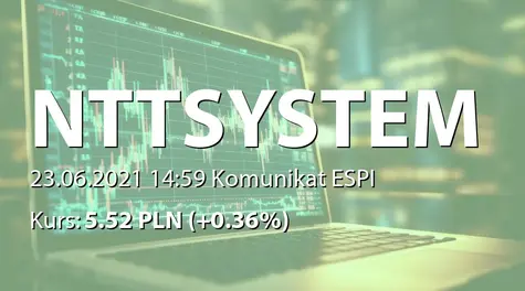 NTT System S.A.: Aneks do umowy faktoringu z Coface Poland Factoring sp. z o.o. (2021-06-23)