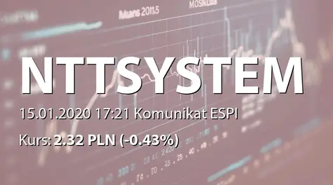 NTT System S.A.: NWZ - ogłoszenie i porządek obrad (2020-01-15)