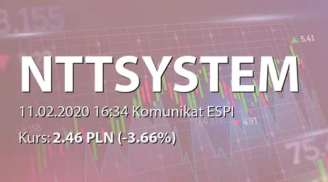 NTT System S.A.: NWZ - podjęte uchwały: zmiany w statucie (2020-02-11)