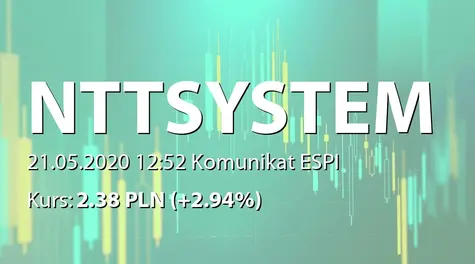 NTT System S.A.: Pozytywna ocena wniosku ws. wypłaty dywidendy (2020-05-21)