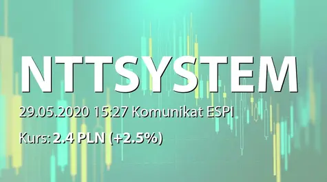 NTT System S.A.: Prolongata zapadalności kredytów w Banku Pekao SA (2020-05-29)