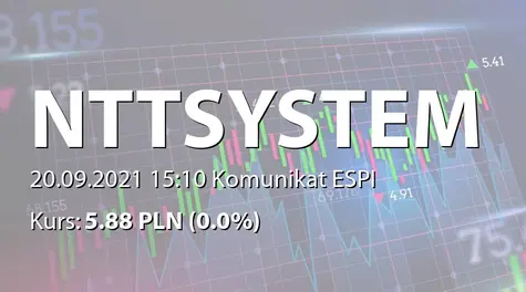 NTT System S.A.: Umowa faktoringu odwrotnego z PKO Faktoring SA (2021-09-20)