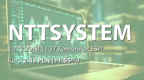 NTT System S.A.: Wyrok ws. podatku dochodowego od osób prawnych za 2008 rok (2018-12-10)