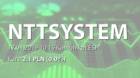 NTT System S.A.: Zakup akcji własnych (2019-01-17)