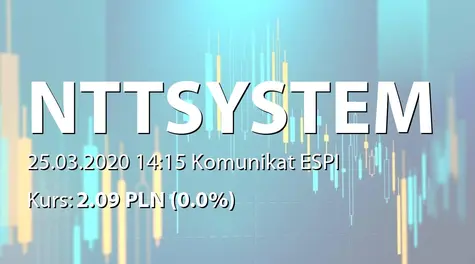 NTT System S.A.: Zmiana terminu publikacji SA-R 2019 i SA-RS 2019 (2020-03-25)