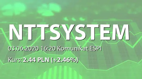 NTT System S.A.: ZWZ - projekty uchwał: wypłata dywidendy - 0,07 PLN, zmiany w RN (2020-06-03)