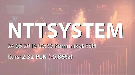 NTT System S.A.: ZWZ - zwołanie obrad, porzÄdek obrad (2019-05-24)