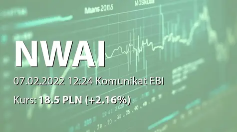 NWAI Dom Maklerski S.A.: Emisja warrantów subskrypcyjnych serii B (2022-02-07)