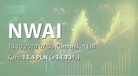 NWAI Dom Maklerski S.A.: Rejestracja zmian statutu w KRS (2020-10-15)