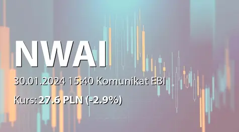 NWAI Dom Maklerski S.A.: Terminy przekazywania raportów okresowych w 2024 roku (2024-01-30)