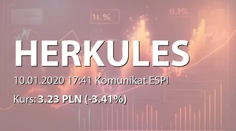 Herkules S.A. w restrukturyzacji: NWZ - projekty uchwał: zmiany w RN, obniżenie kapitału (2020-01-10)