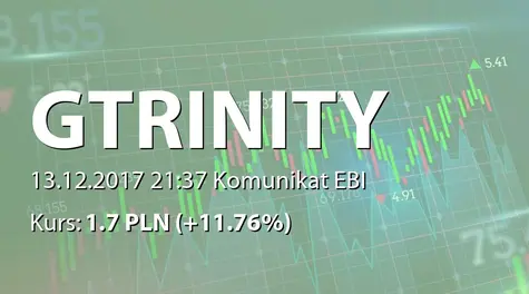 Grupa Trinity S.A.: Oddelegowanie członka RN do pełnienia obowiÄzkĂłw Prezesa ZarzÄdu (2017-12-13)