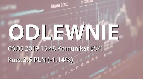 Odlewnie Polskie S.A.: Powołanie członkĂłw RN (2019-05-06)