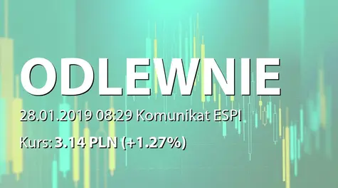 Odlewnie Polskie S.A.: Terminy przekazywania raportów w 2019 roku (2019-01-28)